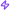 Instant AI Matching