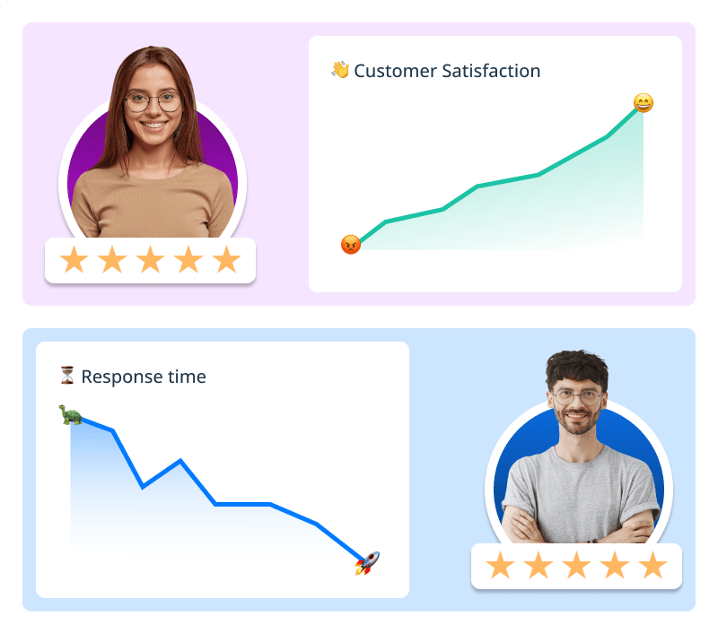 AI agent driving marketing by collecting feedback, running surveys, and engaging visitors with personalized messages.