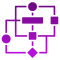 Predefined Logic Paths