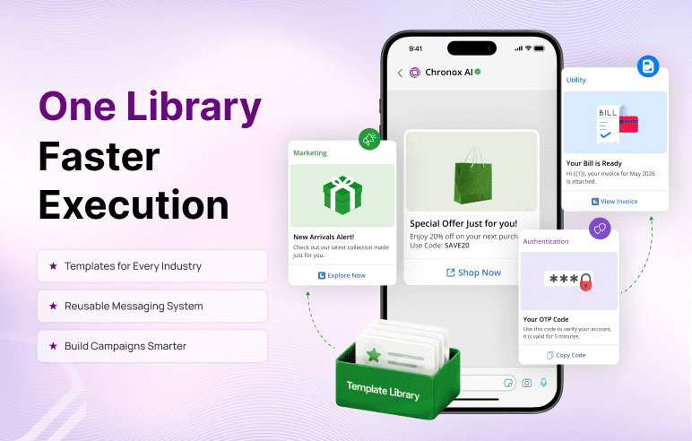 Chronox AI WhatsApp Template Library with reusable marketing, utility, and authentication templates for faster campaign execution.